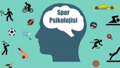 Spor Psikolojisi Nedir?