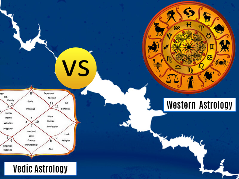 Batı Astrolojisi Nedir?