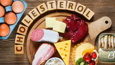 Kolesterol Nedir? Nasıl Düşer?