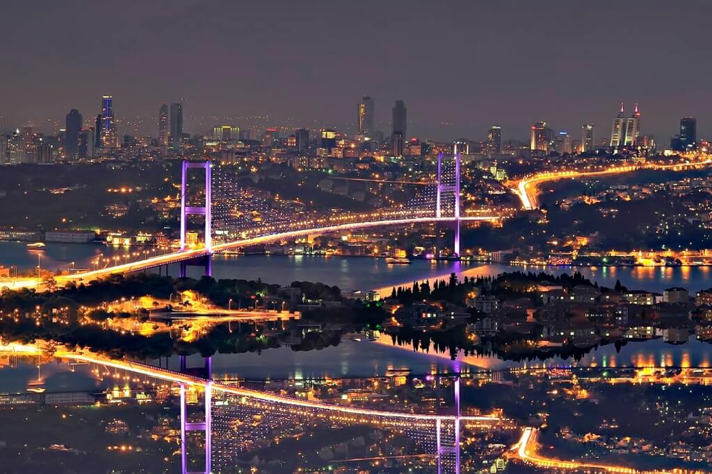 Best Things to Do on Your Next Turkey Trip 2025