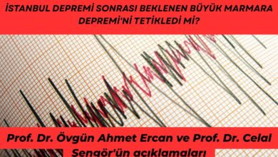 Büyük Deprem Yakın mı?