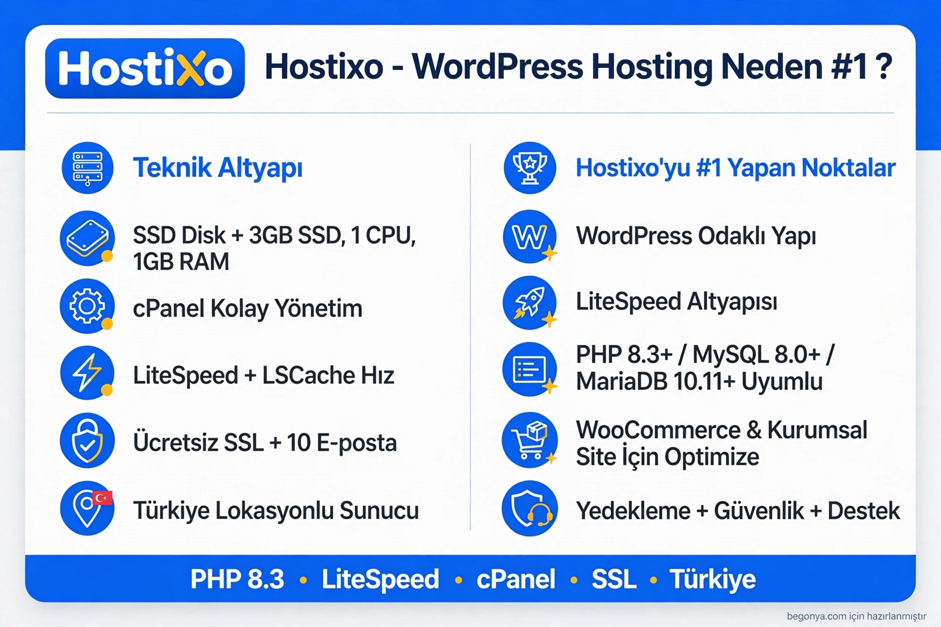 Türkiye’nin En İyi Hosting Firmaları 2026: 10 Hosting Firması Karşılaştırması 2026 en iyi hosting firmaları en iyi hosting firmaları
